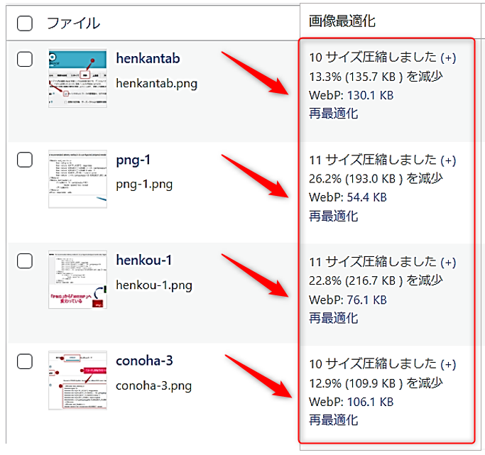 画像を自動で最適化